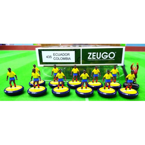 Zeugo 435 Equador, Colombia